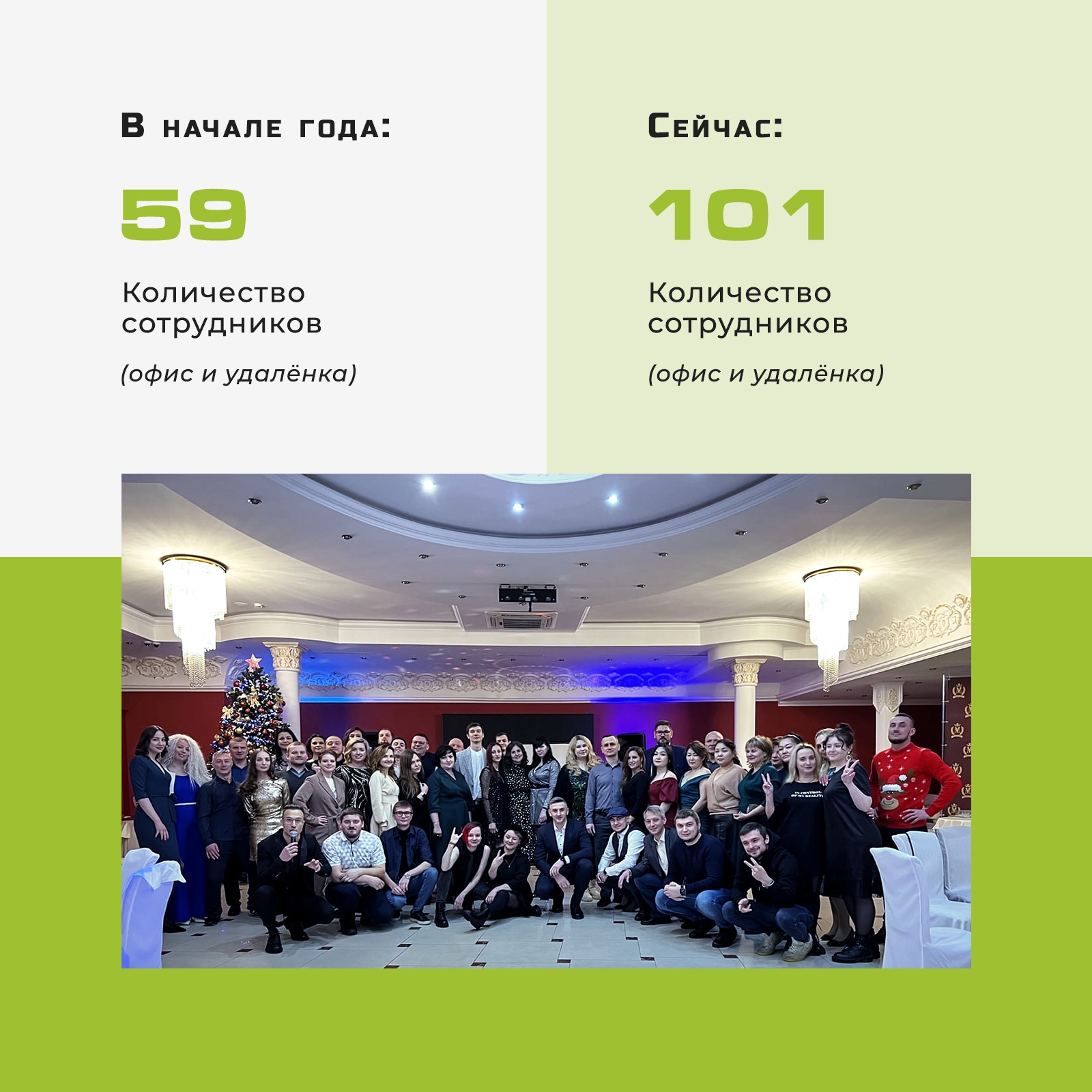 Изображение достижений за 2023 год