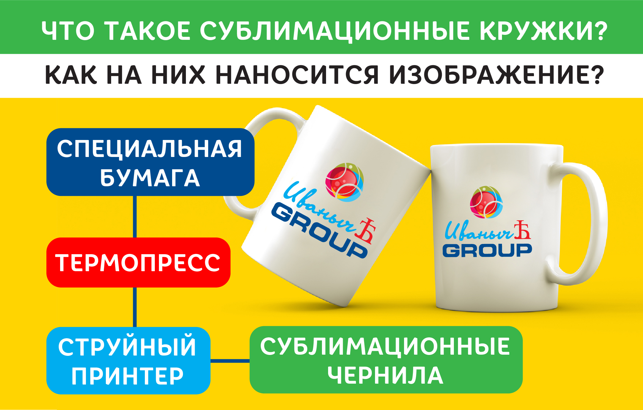 Сублимационные кружки