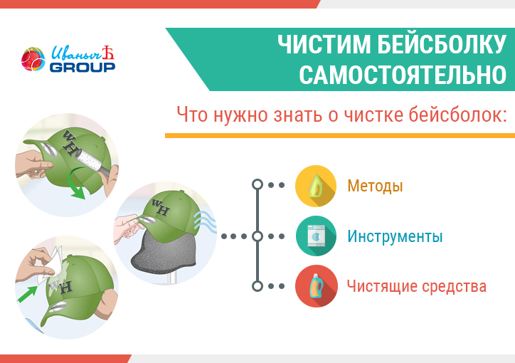 Фото практических советов по чиститке бейсболок